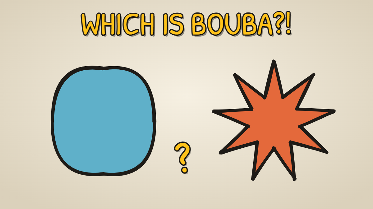 Munchrd illustration for: Why does everyone agree which shape is 'bouba' and which is 'kiki'?